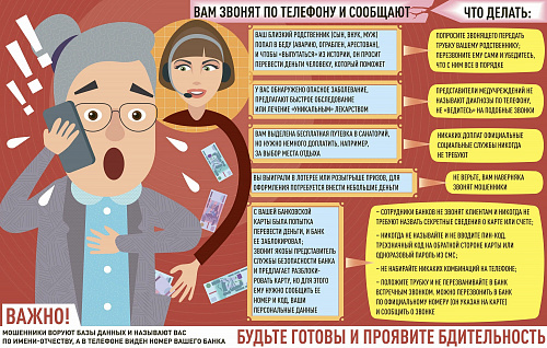 Будете готовы и проявите бдительность! 